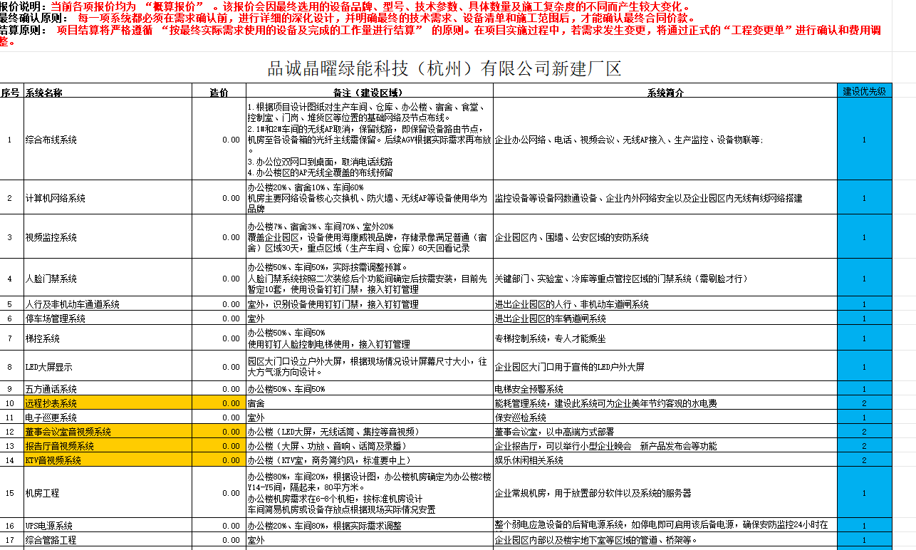 功能清单